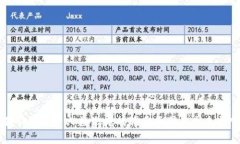 狗狗币用户人数激增的背